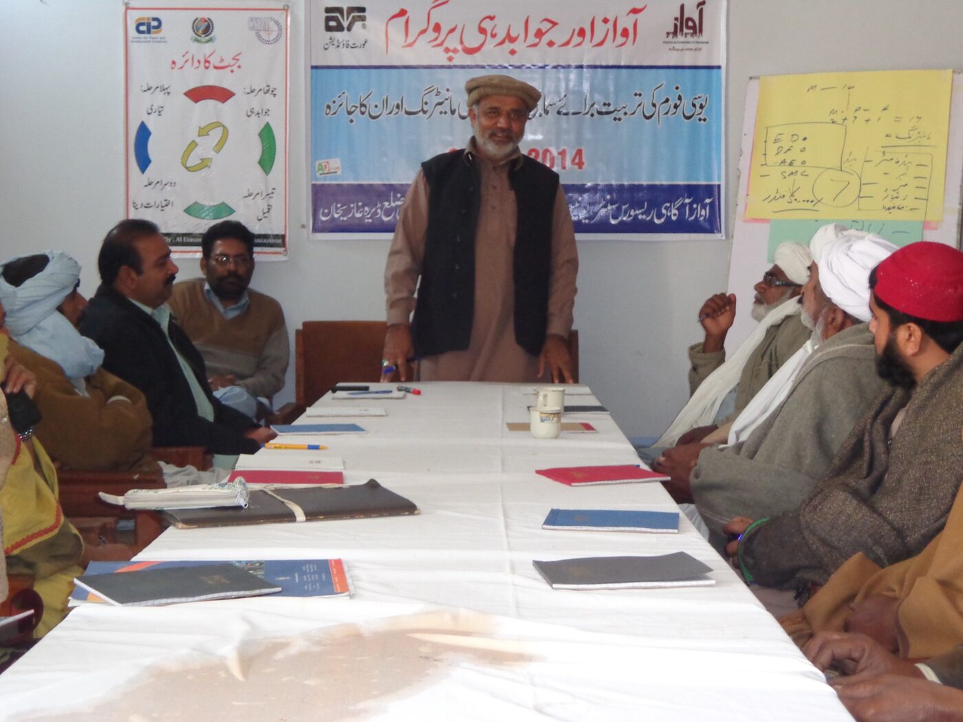 Facilitator speaking at a community capacity-building session
